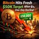 Crypto Breaking News