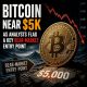 Crypto Breaking News