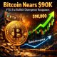 Crypto Breaking News