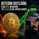 Crypto Breaking News