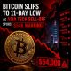 Crypto Breaking News