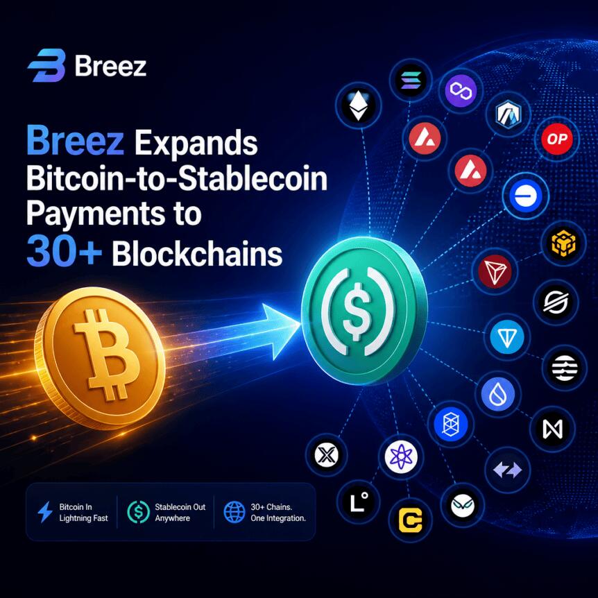 Crypto Breaking News