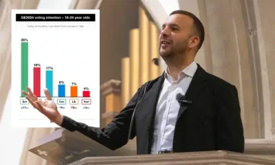 Greens leader Zack Polanski