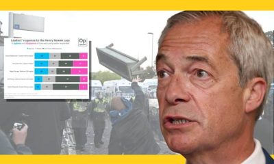 Nigel Farage, the Southampton white riot, and a poll