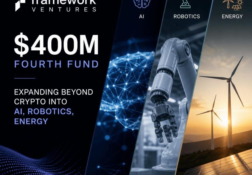 Crypto Breaking News