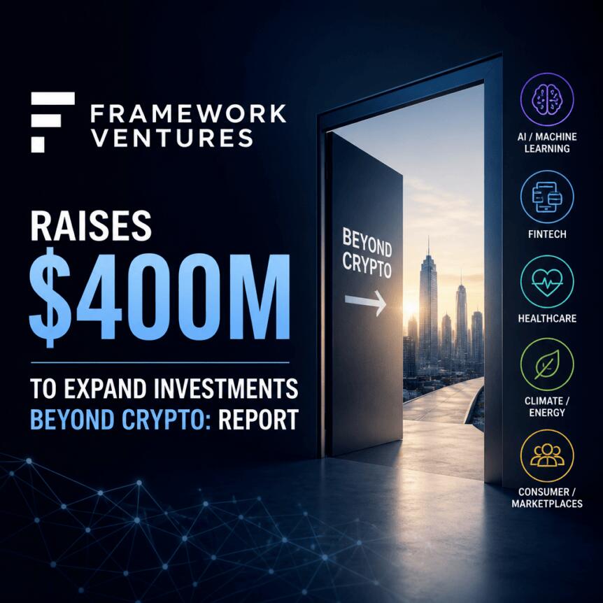 Crypto Breaking News