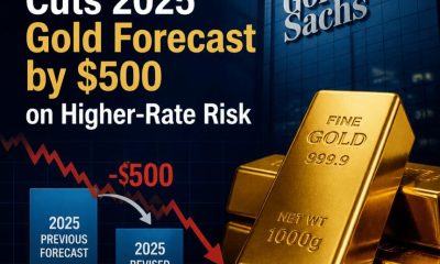 Crypto Breaking News
