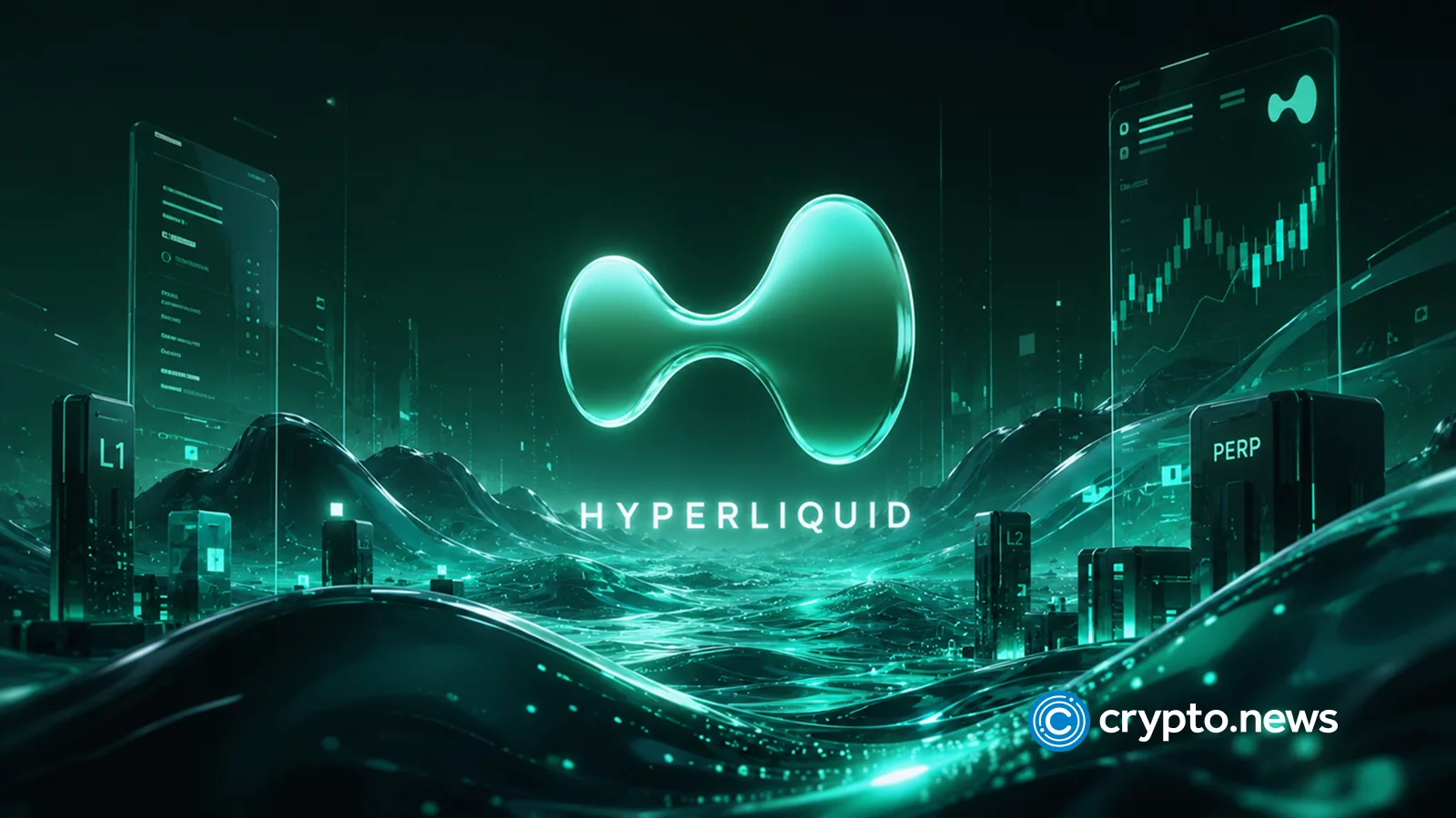 can HYPE hit $100 in 2026?