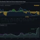 Uniswap On-Chain Activity Surges 233% as Binance UNI Outflows Deepen