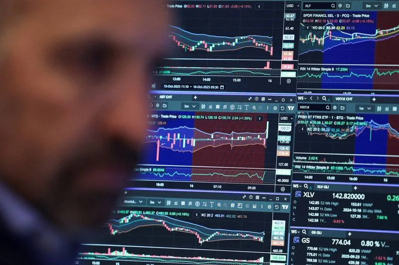 Newly led Fed poses wildcard for rockier US indexes