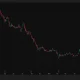 Strategy MSTR stock near $85 with Bitcoin at $60,000, showing the company's 847,363 BTC holdings and the compressed mNAV premium after the June capital overhaul.