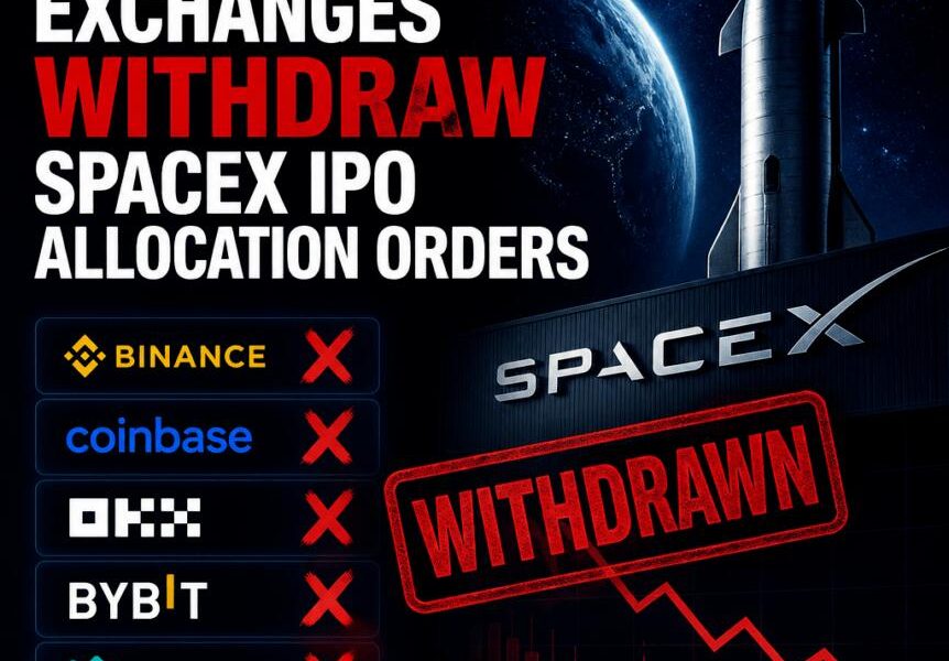 Crypto Breaking News