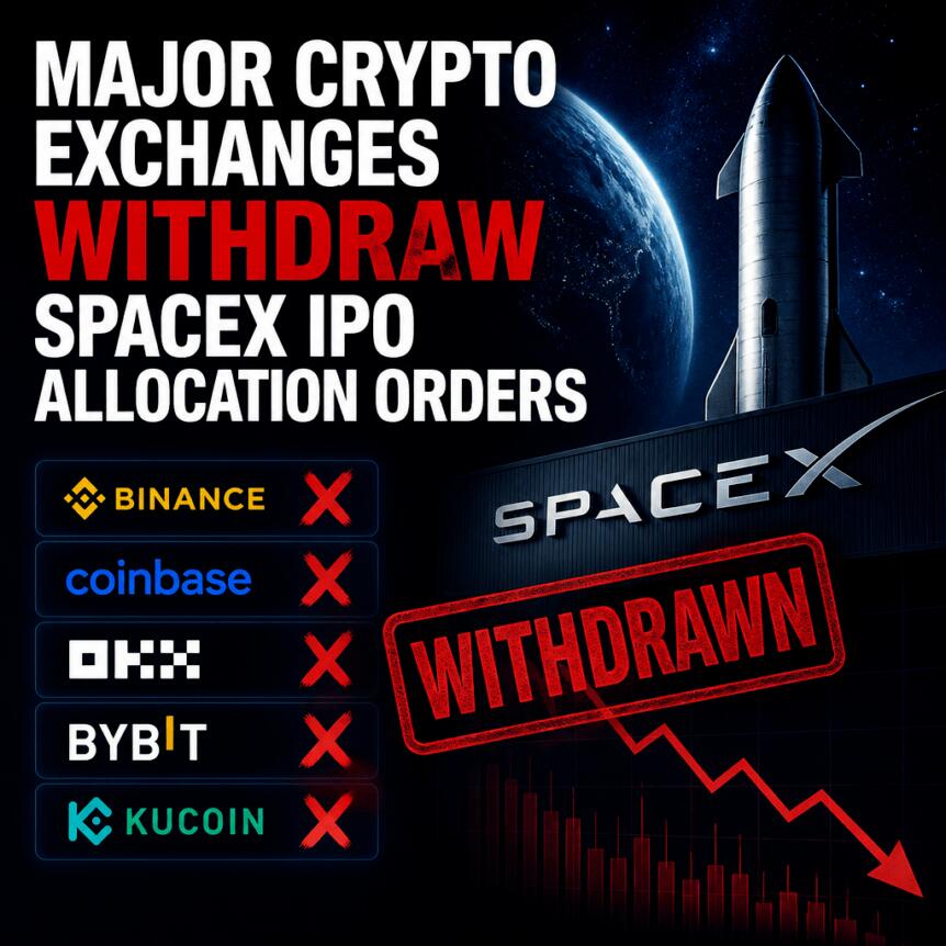Crypto Breaking News