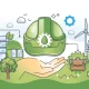 Clean energy will deliver jobs and lower bills