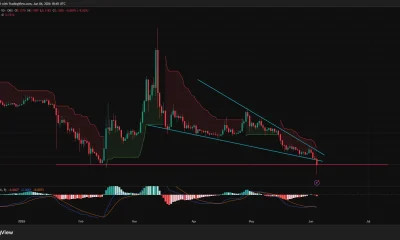 Pi Network price has confirmed a bearish breakout from a falling wedge pattern on the daily chart.