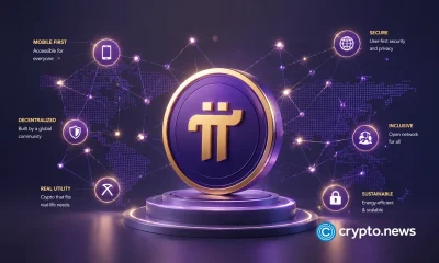 Pi coin halving explained: the mining rate math