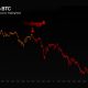 Bitcoin plummets to $67K after Strategy sale