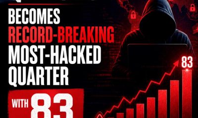 Crypto Breaking News