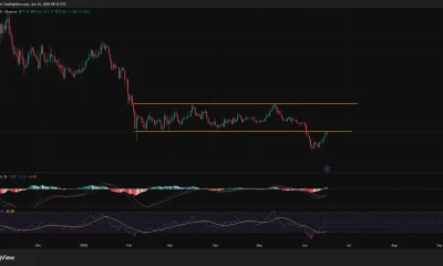 Solana price is close to re-entering a consolidation channel on the daily chart.