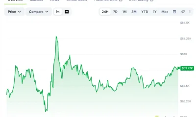 Bitcoin Heads for Worst June Since 2022 as Analysts Eye October Turning Point