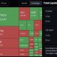 In Bitcoin news today, BTC has slipped under $72,000 as news that Michael Saylor's Strategy has sold $2.5M in Bitcoin for the first time