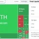 Crypto Markets Collapse: $1.84 Billion Liquidation Event Rocks Digital Assets