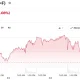 Nasdaq 100 Jun 26 (NQ=F)