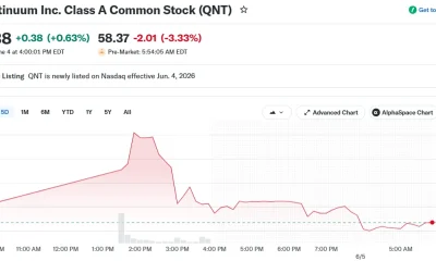 Quantinuum Inc. Class A Common Stock (QNT)