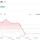 Nasdaq 100 Jun 26 (NQ=F)