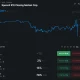 Polymarket traders price a 78% chance that SpaceX closes with a valuation between $2 trillion and $2.5 trillion.