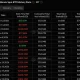 SoSoValue data shows U.S. spot Bitcoin ETFs recorded $85.9 million in inflows on June 12, ending a five-day outflow streak amid persistent investor withdrawals.