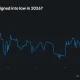 Polymarket chart showing a 53% probability that the CLARITY Act will be signed into law in 2026, down 12% from recent highs.