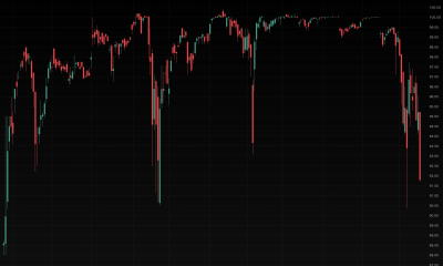 Strategy’s ‘stable’ STRC spends a lot of time below its $100 target
