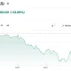 SK hynix Inc. (000660.KS)