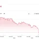 Gold Aug 26 (GC=F)