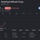 American Bitcoin (ABTC) stock chart showing shares trading around $0.72 after a 3.15% decline during Thursday's session.