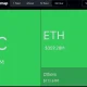 Crypto liquidation heatmap showing Bitcoin leading 24-hour liquidations with $665.9 million, followed by Ethereum at $359.3 million, while Solana and XRP recorded significantly smaller losses.