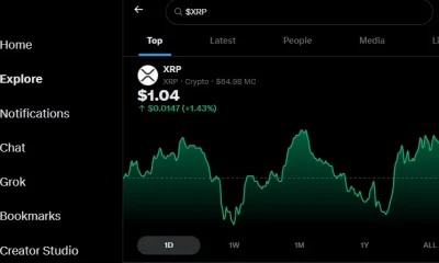 Screenshot of X's search page displaying the XRP price chart at $1.04, up 1.43% over the past day, with the new Smart Cashtags interface showing an interactive 1D price graph.
