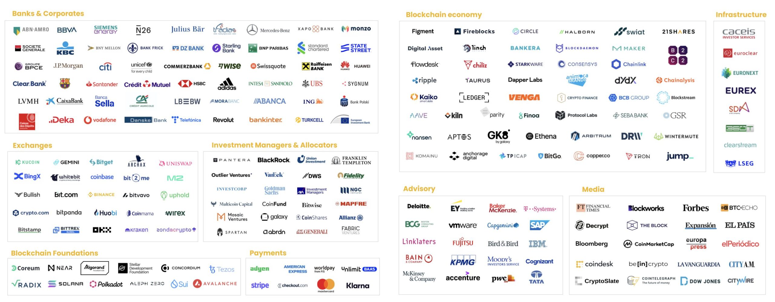 European Blockchain Convention 12 Returns to Barcelona as Europe's Digital Asset Marketplace