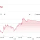 Gold Aug 26 (GC=F)