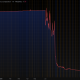 AVAX treasury company tells the SEC it might not survive the year