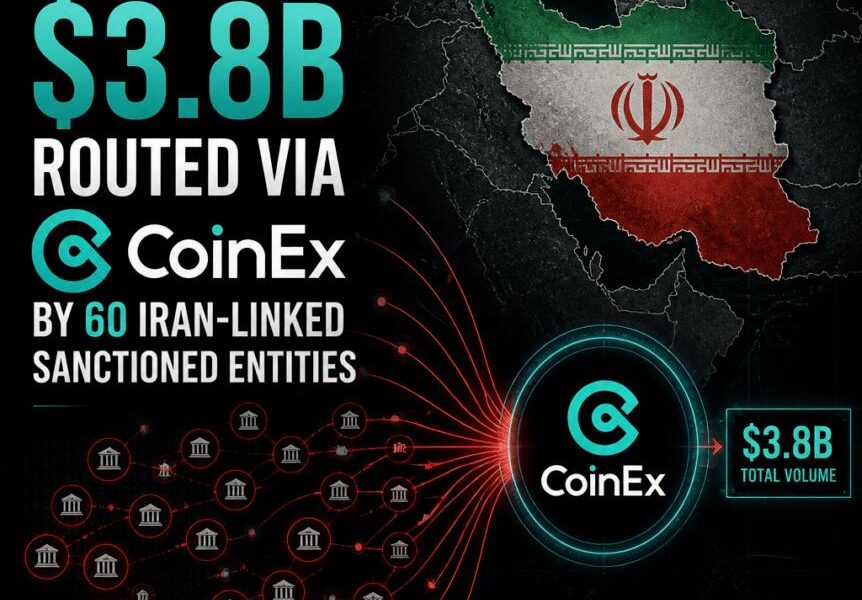 Crypto Breaking News