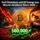 Crypto Breaking News