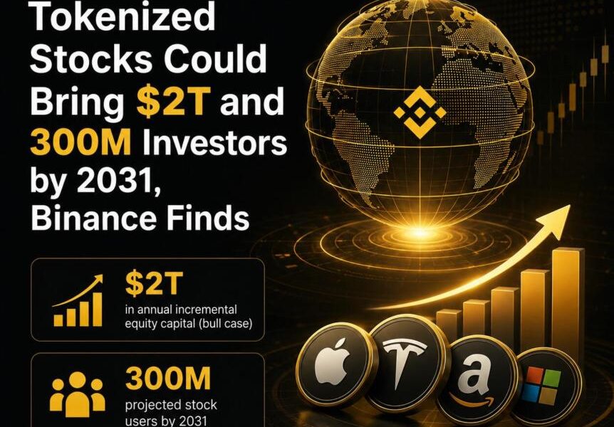Crypto Breaking News
