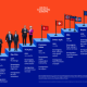 Brexit ten years on: the referendum