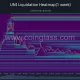 Uniswap liquidation heatmap showing major leverage clusters between $3.30 and $3.85, with price consolidating near $3.00.