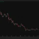 Stellar price chart.