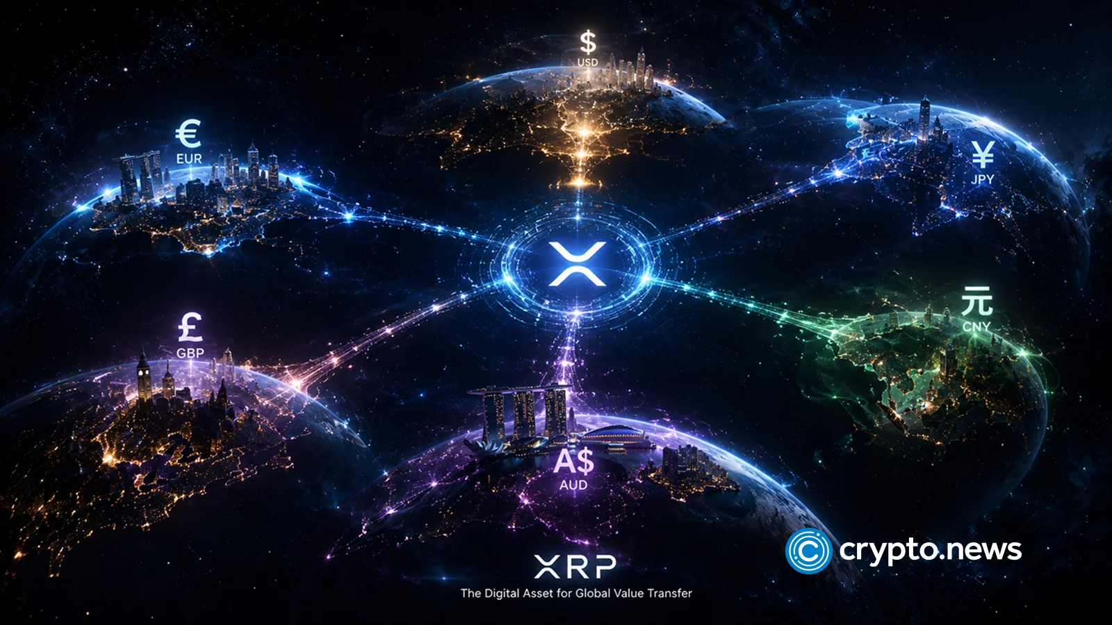 XRP ETFs could pull $8B if CLARITY passes: the math