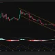 XRP price has formed a descending parallel channel pattern on the weekly chart.