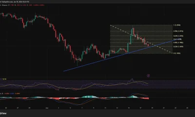 XRP price testing a major ascending trendline support on the 4-hour chart .